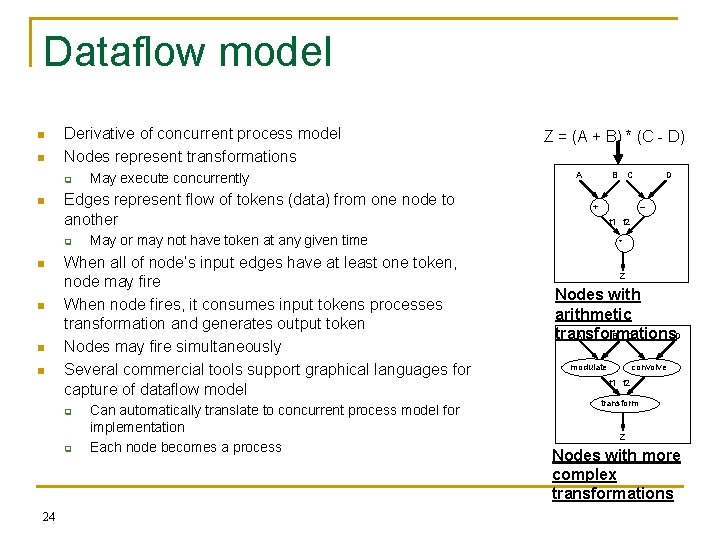 Dataflow model n n Derivative of concurrent process model Nodes represent transformations q n