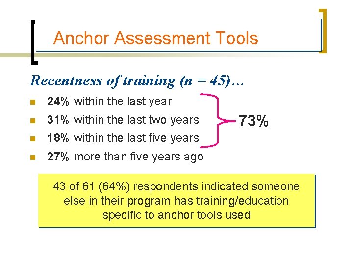 Anchor Assessment Tools Recentness of training (n = 45)… n 24% within the last