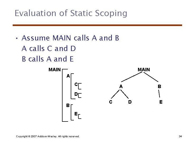 Evaluation of Static Scoping • Assume MAIN calls A and B A calls C