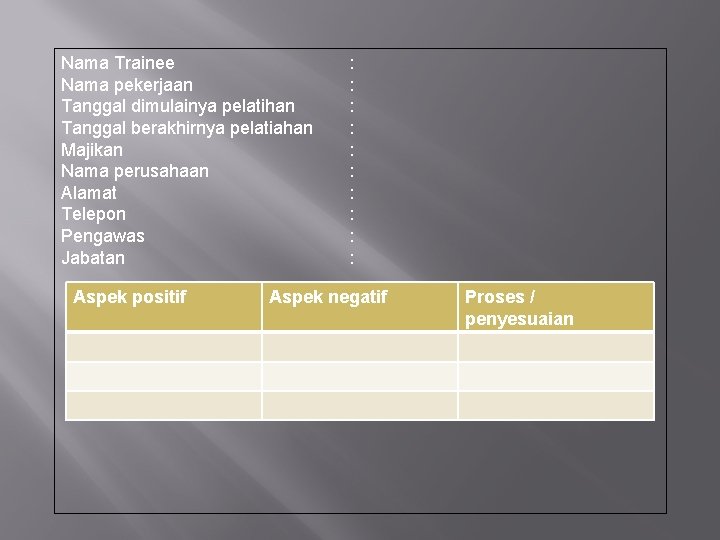 Nama Trainee Nama pekerjaan Tanggal dimulainya pelatihan Tanggal berakhirnya pelatiahan Majikan Nama perusahaan Alamat