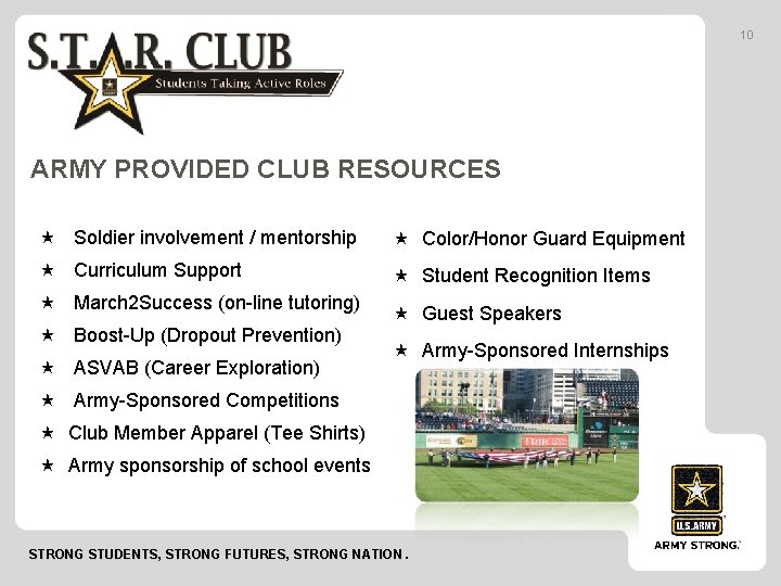 10 ARMY PROVIDED CLUB RESOURCES Soldier involvement / mentorship Color/Honor Guard Equipment Curriculum Support