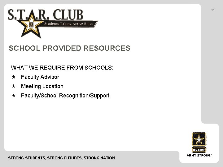 11 SCHOOL PROVIDED RESOURCES WHAT WE REQUIRE FROM SCHOOLS: Faculty Advisor Meeting Location Faculty/School