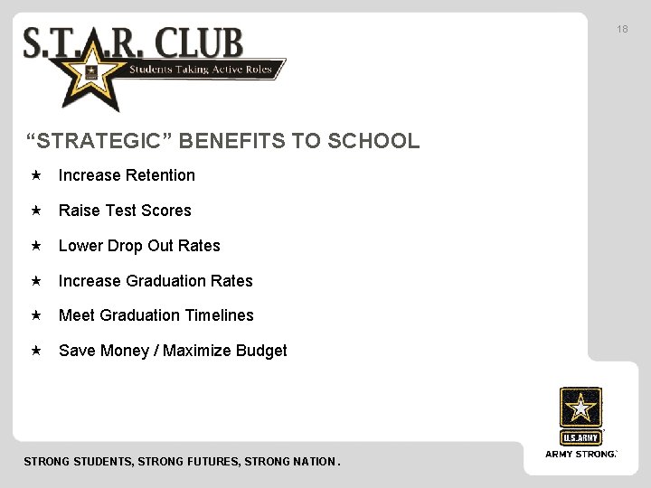 18 “STRATEGIC” BENEFITS TO SCHOOL Increase Retention Raise Test Scores Lower Drop Out Rates