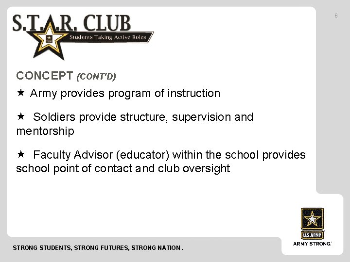 6 CONCEPT (CONT’D) Army provides program of instruction Soldiers provide structure, supervision and mentorship