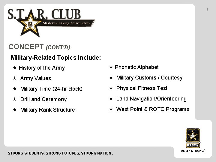 8 CONCEPT (CONT’D) Military-Related Topics Include: History of the Army Phonetic Alphabet Army Values