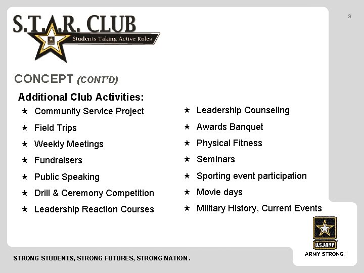 9 CONCEPT (CONT’D) Additional Club Activities: Community Service Project Leadership Counseling Field Trips Awards