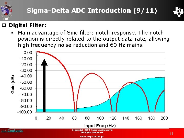 Sigma-Delta ADC Introduction (9/11) UBI q Digital Filter: § Main advantage of Sinc filter: