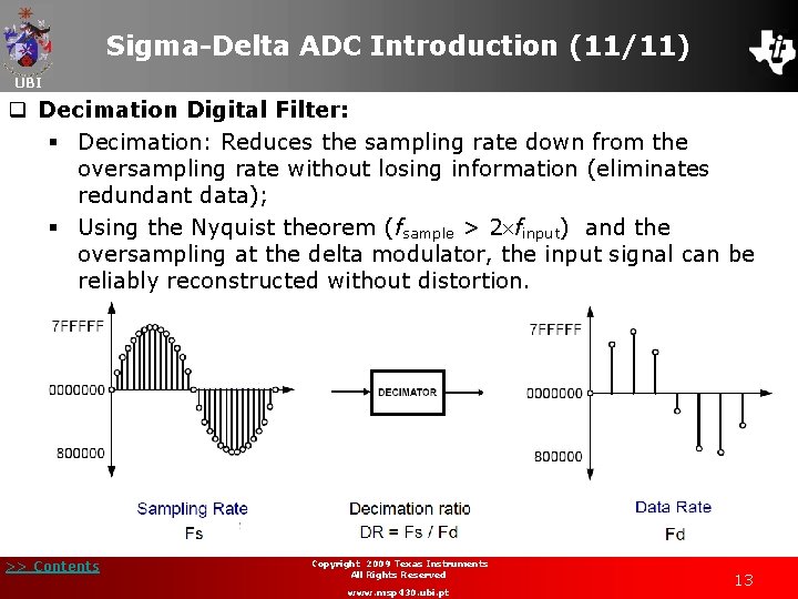 Sigma-Delta ADC Introduction (11/11) UBI q Decimation Digital Filter: § Decimation: Reduces the sampling