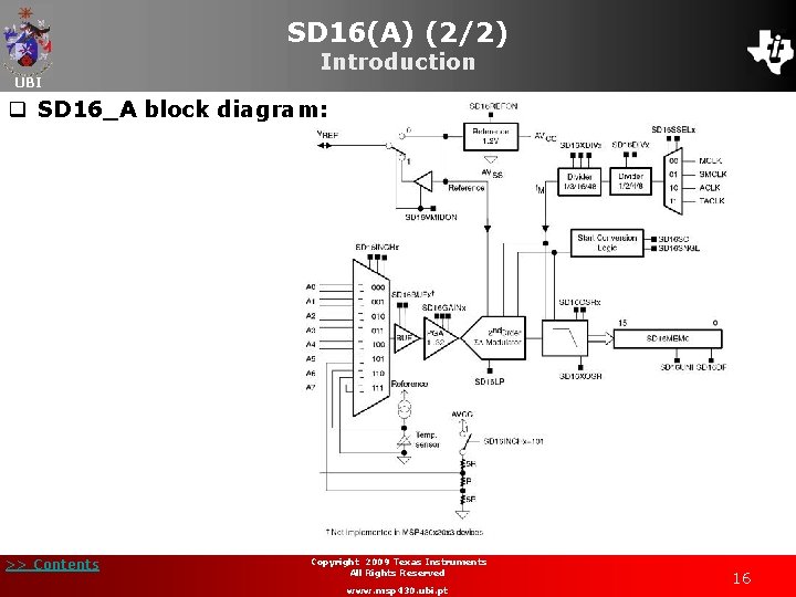 SD 16(A) (2/2) UBI Introduction q SD 16_A block diagram: >> Contents Copyright 2009