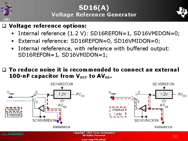 SD 16(A) UBI Voltage Reference Generator q Voltage reference options: § Internal reference (1.