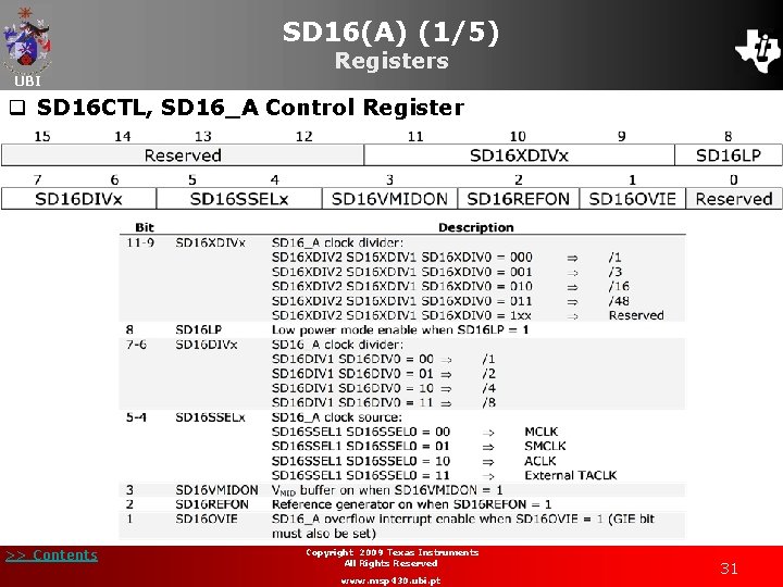 SD 16(A) (1/5) UBI Registers q SD 16 CTL, SD 16_A Control Register >>