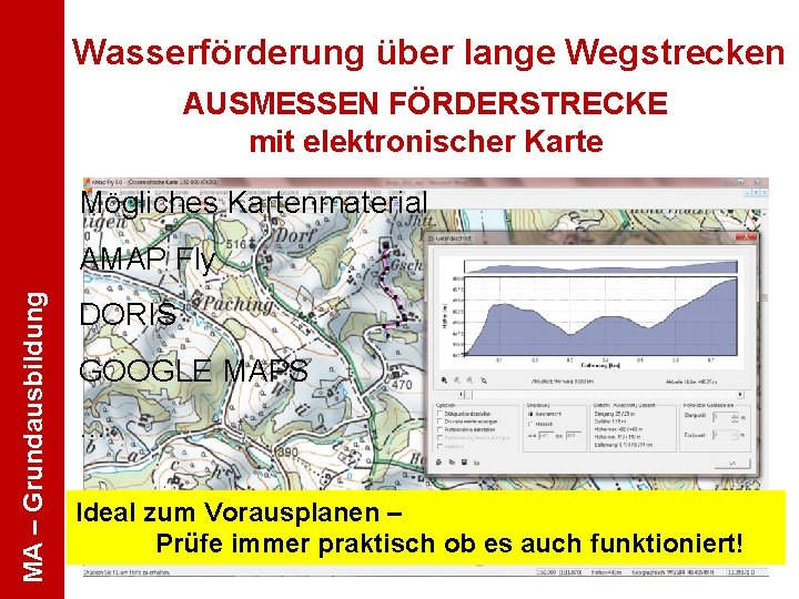 Wasserförderung über lange Wegstrecken AUSMESSEN FÖRDERSTRECKE mit elektronischer Karte Mögliches Kartenmaterial MA – Grundausbildung