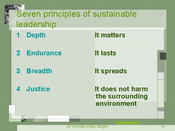 Seven principles of sustainable leadership 1 Depth It matters 2 Endurance It lasts 3