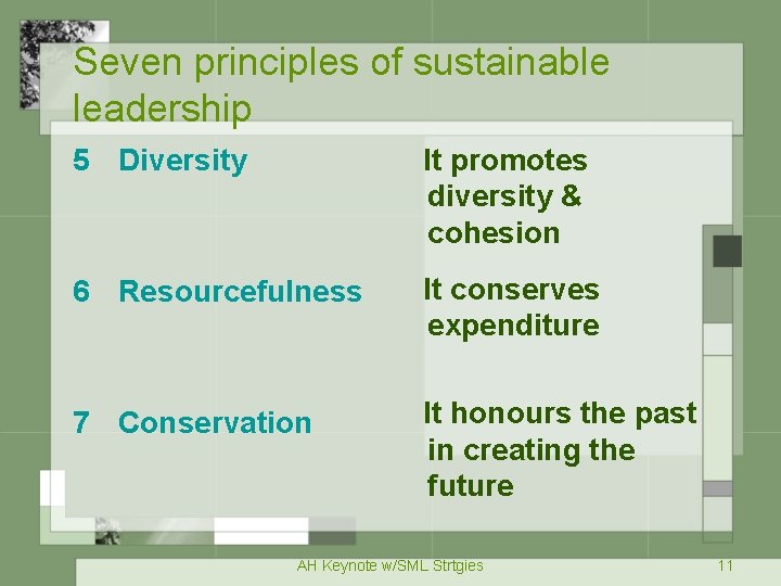 Seven principles of sustainable leadership 5 Diversity It promotes diversity & cohesion 6 Resourcefulness