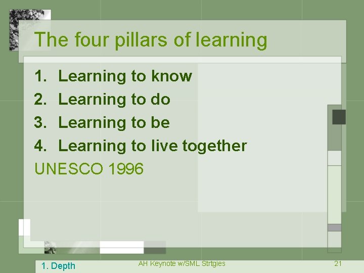 The four pillars of learning 1. Learning to know 2. Learning to do 3.