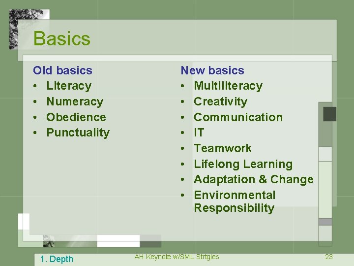 Basics Old basics • Literacy • Numeracy • Obedience • Punctuality 1. Depth New