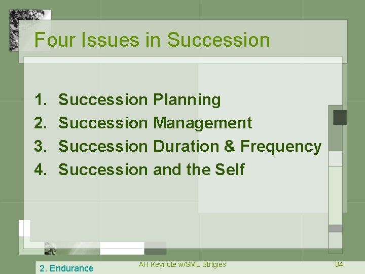 Four Issues in Succession 1. 2. 3. 4. Succession Planning Succession Management Succession Duration