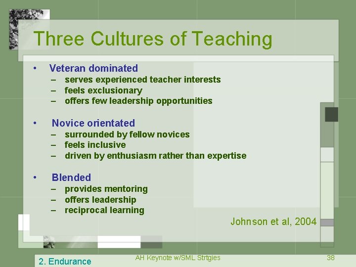 Three Cultures of Teaching • Veteran dominated – serves experienced teacher interests – feels