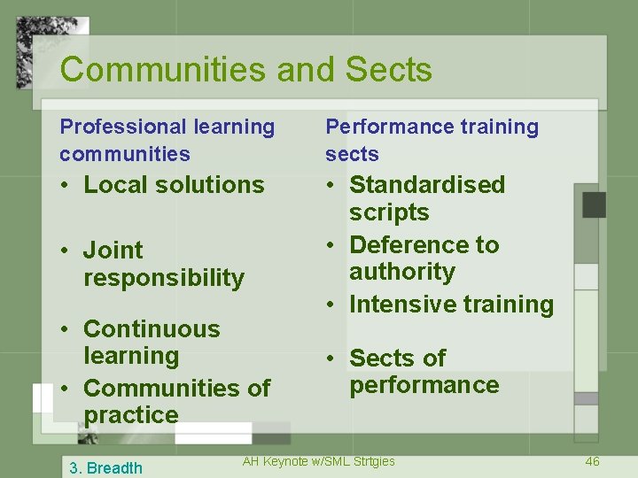 Communities and Sects Professional learning communities Performance training sects • Local solutions • Standardised