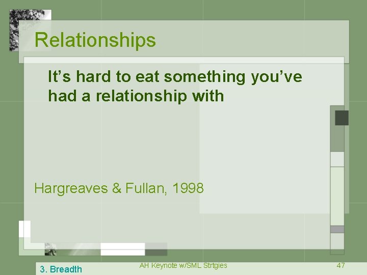 Relationships It’s hard to eat something you’ve had a relationship with Hargreaves & Fullan,
