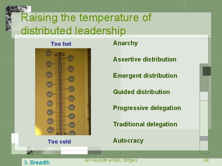 Raising the temperature of distributed leadership Too hot Anarchy Assertive distribution Emergent distribution Guided
