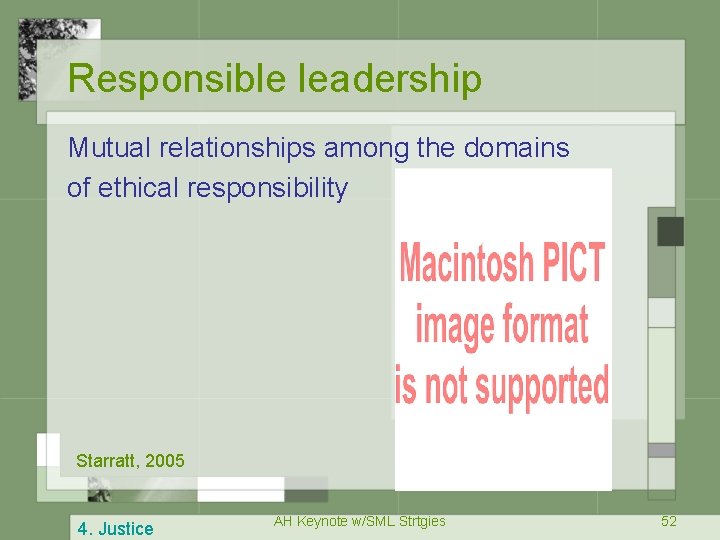 Responsible leadership Mutual relationships among the domains of ethical responsibility Starratt, 2005 4. Justice