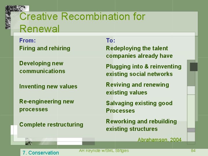 Creative Recombination for Renewal From: Firing and rehiring To: Redeploying the talent companies already