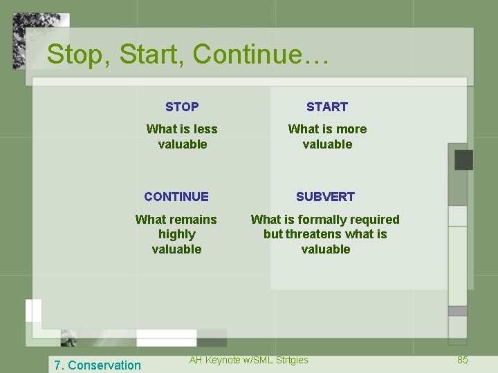 Stop, Start, Continue… STOP START What is less valuable What is more valuable CONTINUE