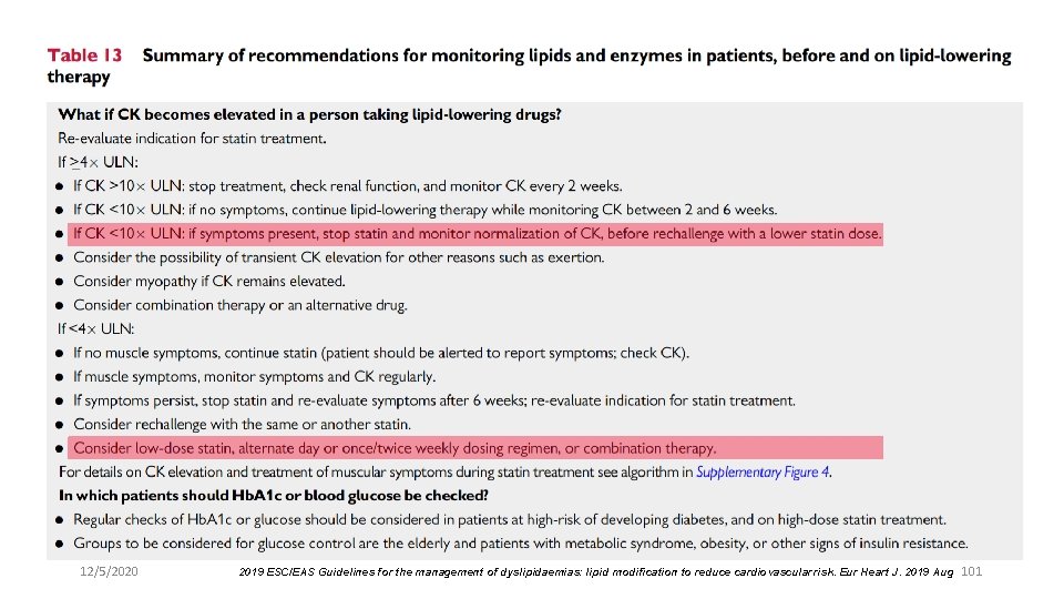 12/5/2020 2019 ESC/EAS Guidelines for the management of dyslipidaemias: lipid modification to reduce cardiovascular