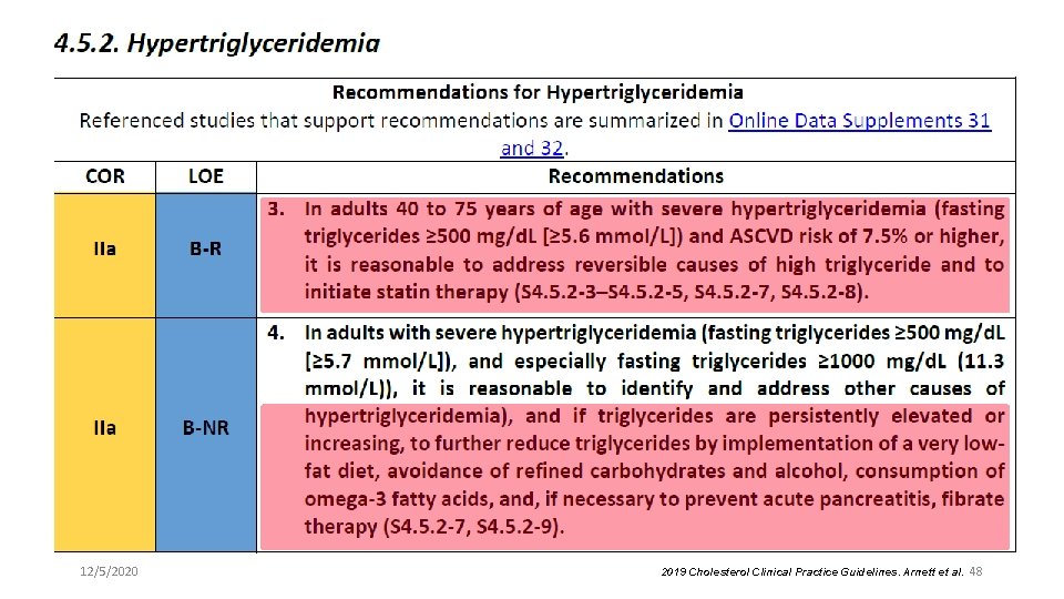 12/5/2020 2019 Cholesterol Clinical Practice Guidelines. Arnett et al. 48 