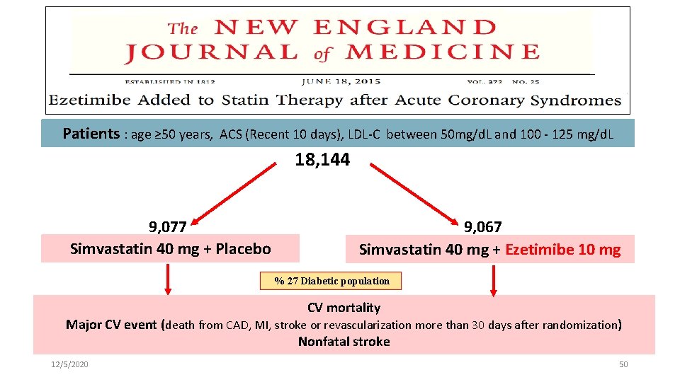 Patients : age ≥ 50 years, ACS (Recent 10 days), LDL-C between 50 mg/d.