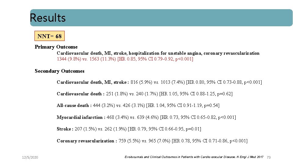 Results NNT= 68 Primary Outcome Cardiovascular death, MI, stroke, hospitalization for unstable angina, coronary
