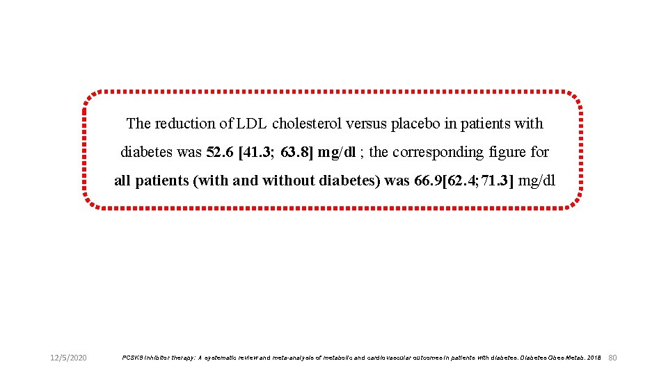 The reduction of LDL cholesterol versus placebo in patients with diabetes was 52. 6