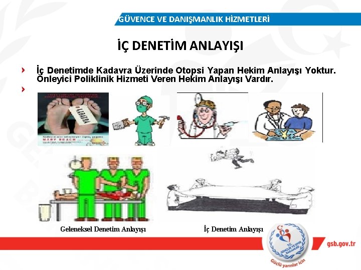 GÜVENCE VE DANIŞMANLIK HİZMETLERİ İÇ DENETİM ANLAYIŞI İç Denetimde Kadavra Üzerinde Otopsi Yapan Hekim