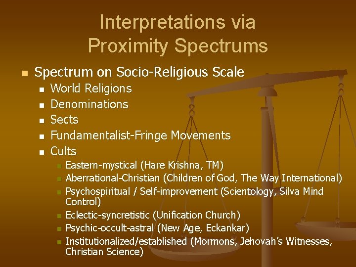 Interpretations via Proximity Spectrums n Spectrum on Socio-Religious Scale n n n World Religions