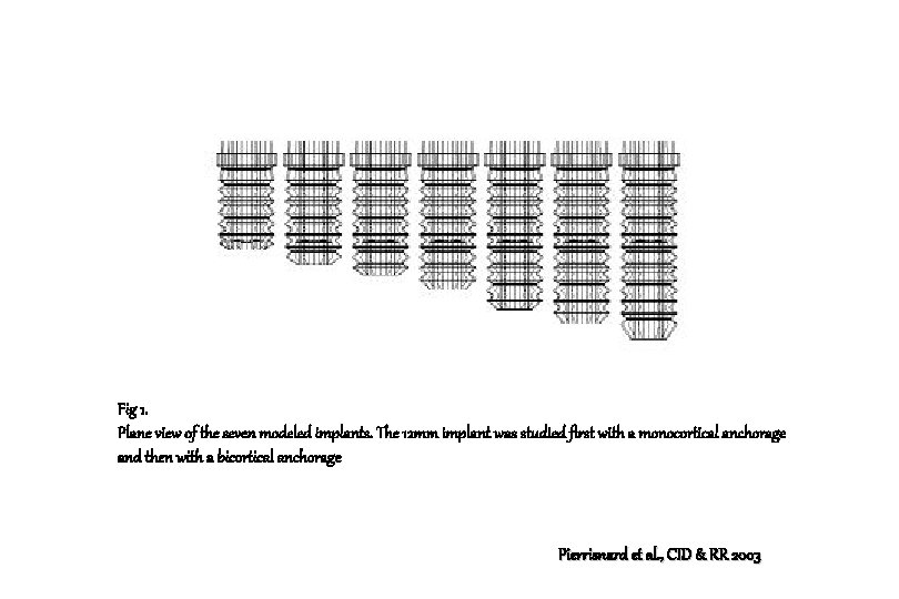 Fig 1. Plane view of the seven modeled implants. The 12 mm implant was