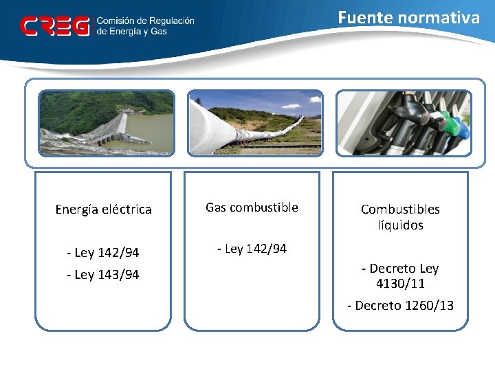 Fuente normativa Energía eléctrica Gas combustible - Ley 142/94 - Ley 143/94 Combustibles líquidos