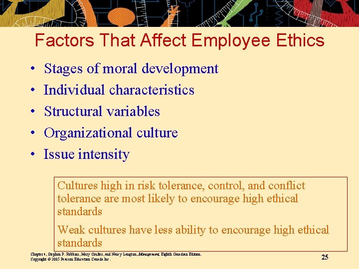 Factors That Affect Employee Ethics • • • Stages of moral development Individual characteristics
