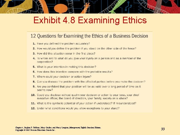 Exhibit 4. 8 Examining Ethics Chapter 4, Stephen P. Robbins, Mary Coulter, and Nancy
