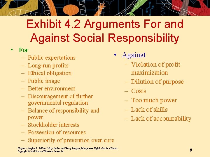 Exhibit 4. 2 Arguments For and Against Social Responsibility • For – Public expectations