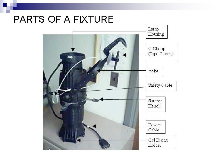 PARTS OF A FIXTURE 