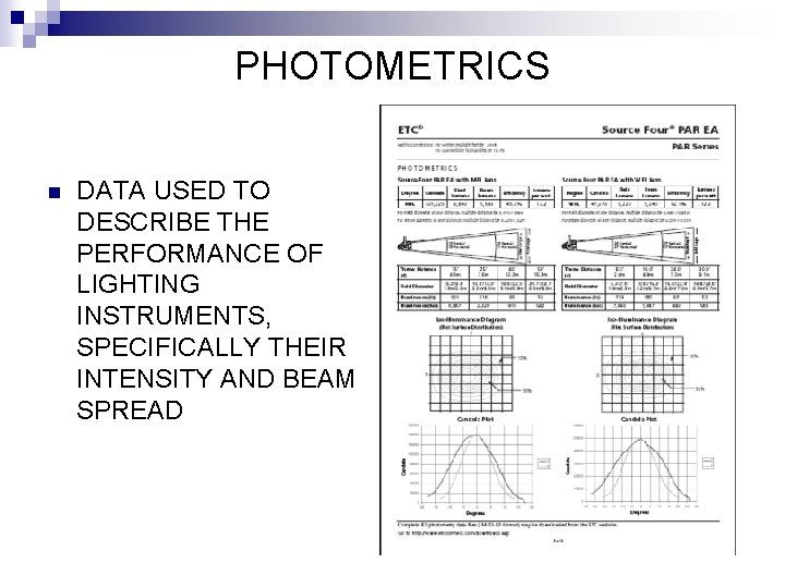 PHOTOMETRICS n DATA USED TO DESCRIBE THE PERFORMANCE OF LIGHTING INSTRUMENTS, SPECIFICALLY THEIR INTENSITY
