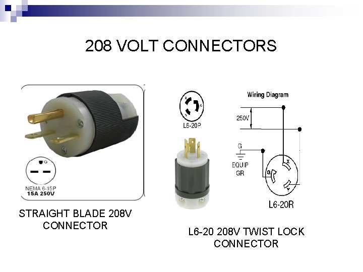 208 VOLT CONNECTORS STRAIGHT BLADE 208 V CONNECTOR L 6 -20 208 V TWIST