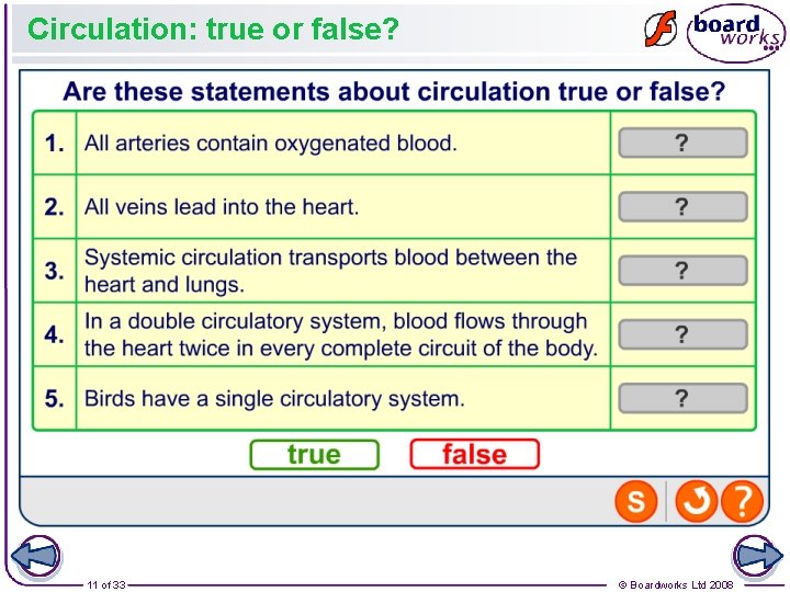 Circulation: true or false? 11 of 33 © Boardworks Ltd 2008 