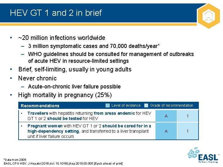 HEV GT 1 and 2 in brief • ~20 million infections worldwide – 3