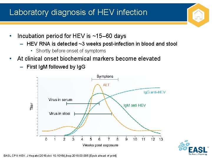 Laboratory diagnosis of HEV infection • Incubation period for HEV is ~15– 60 days