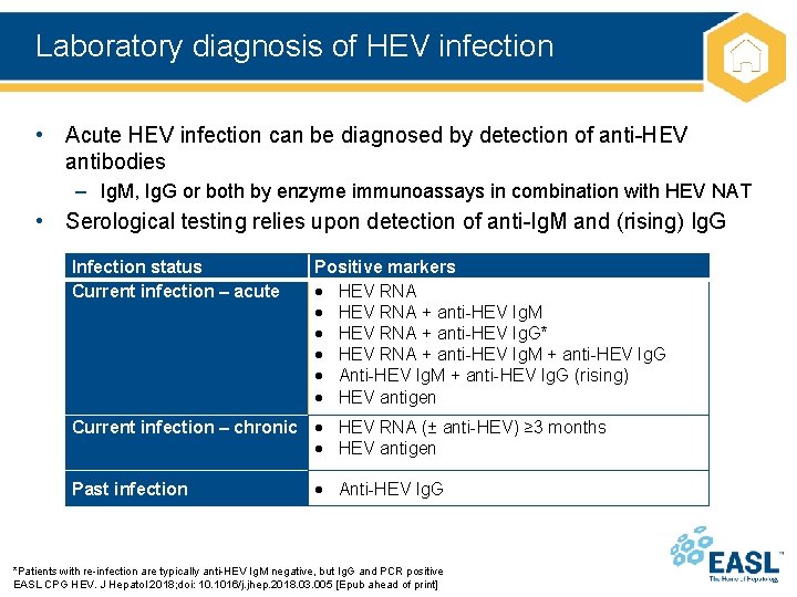 Laboratory diagnosis of HEV infection • Acute HEV infection can be diagnosed by detection
