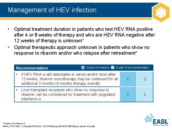 Management of HEV infection • Optimal treatment duration in patients who test HEV RNA