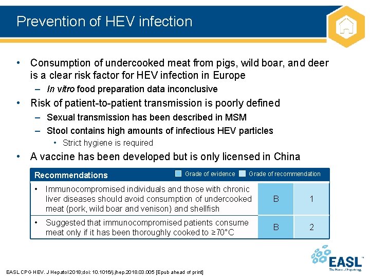 Prevention of HEV infection • Consumption of undercooked meat from pigs, wild boar, and