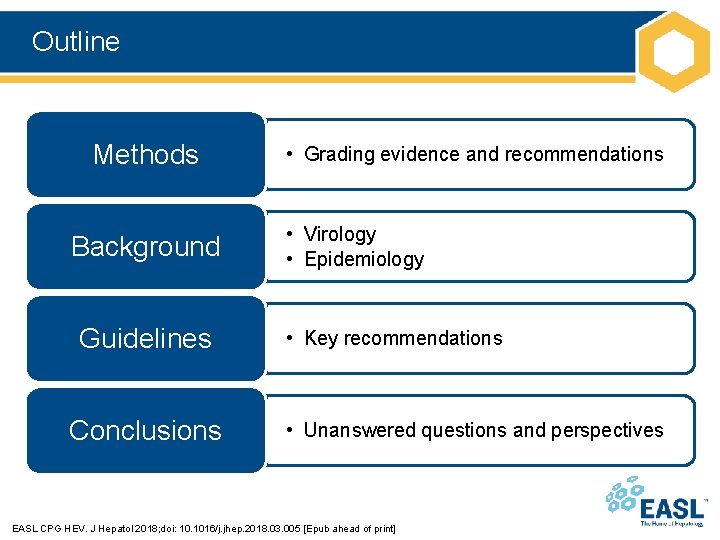 Outline Methods Background Guidelines Conclusions • Grading evidence and recommendations • Virology • Epidemiology